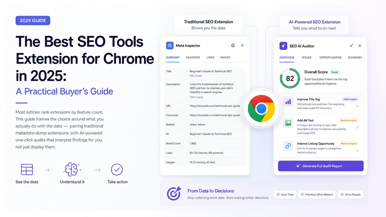 Best SEO Tools Extension for Chrome: 2025 Buyer's Guide